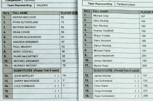 Halkirk v PUFC teams - 19.4.16